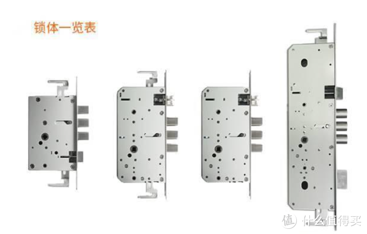 3D人脸识别更安全！华为智选VOC T11 FACE智能门锁使用体验