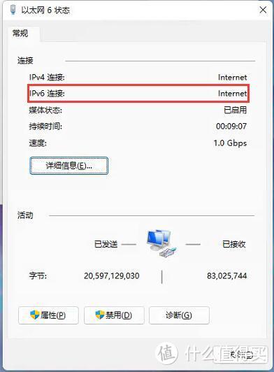 完美版外网访问家里NAS：桥接、IPv6、域名、SSL、Aliddns、ZeroTier、反代