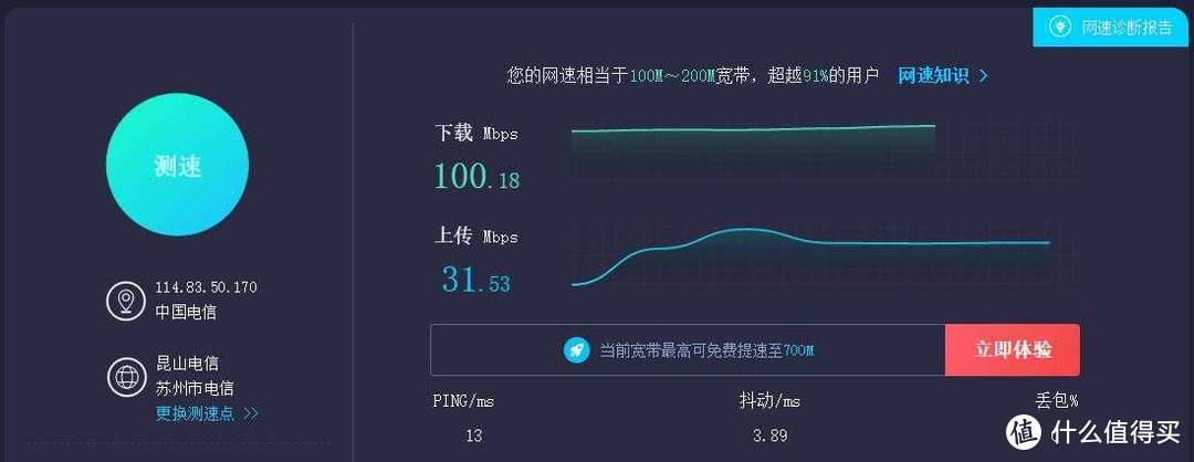 细细盘点下身边已经使用国产芯片的好产品