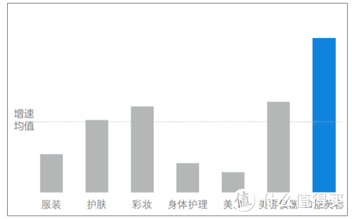 口服美容接替美妆成新宠，揭开innerbeauty风靡全球的神秘面纱