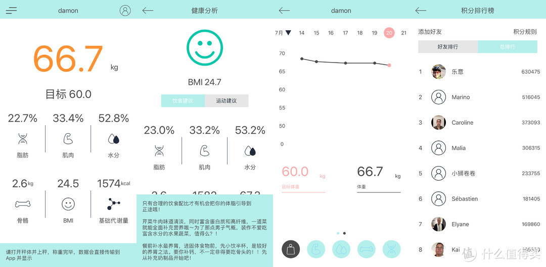 永衡良品健康 App - AirScale+