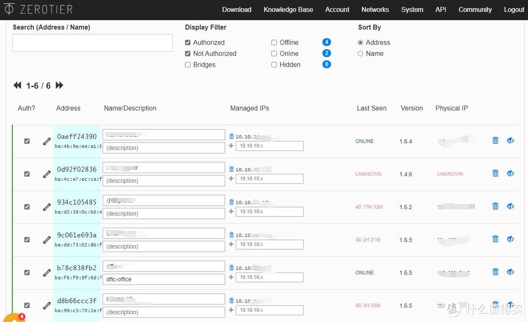 完美版外网访问家里NAS：桥接、IPv6、域名、SSL、Aliddns、ZeroTier、反代