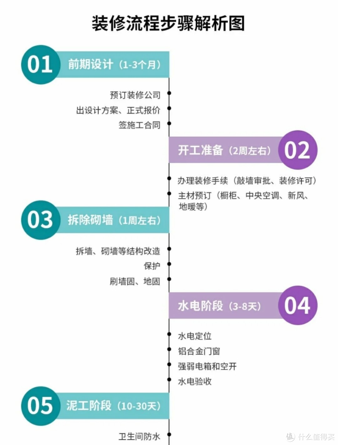 图片来自网络 侵删