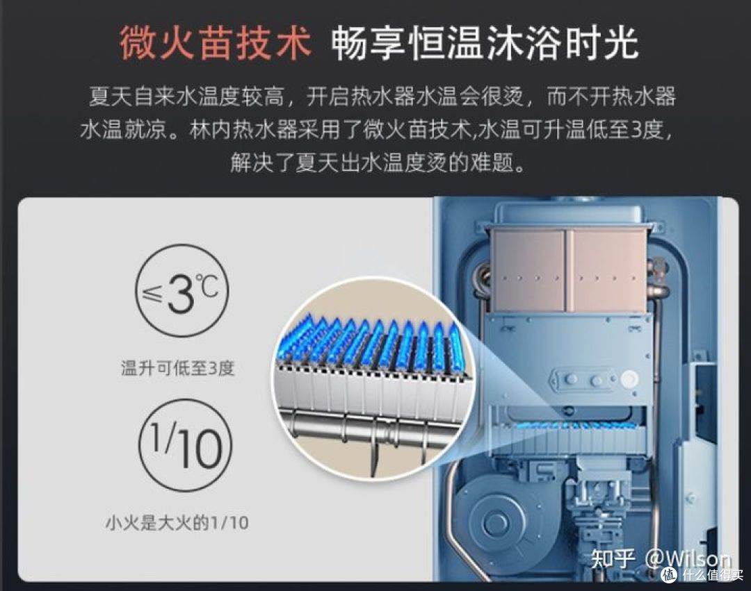 燃气热水器选购之林内燃气热水器如何选？