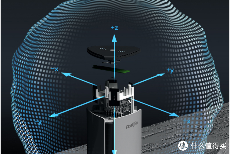 有线回程，节点MESH，WIFI6，锐捷M32分布式路由器套装能解决我家遗留的网络问题？