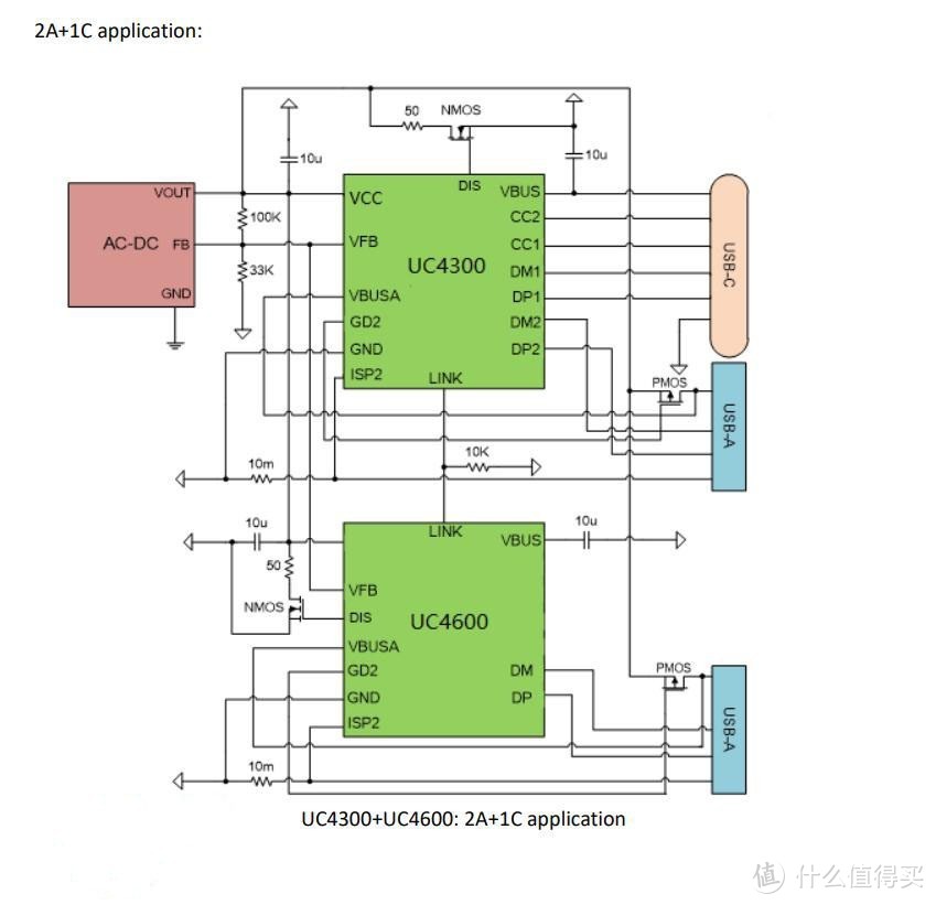 小米插线板20W快充版今天上架 全网首拆 抛弃公牛的理由