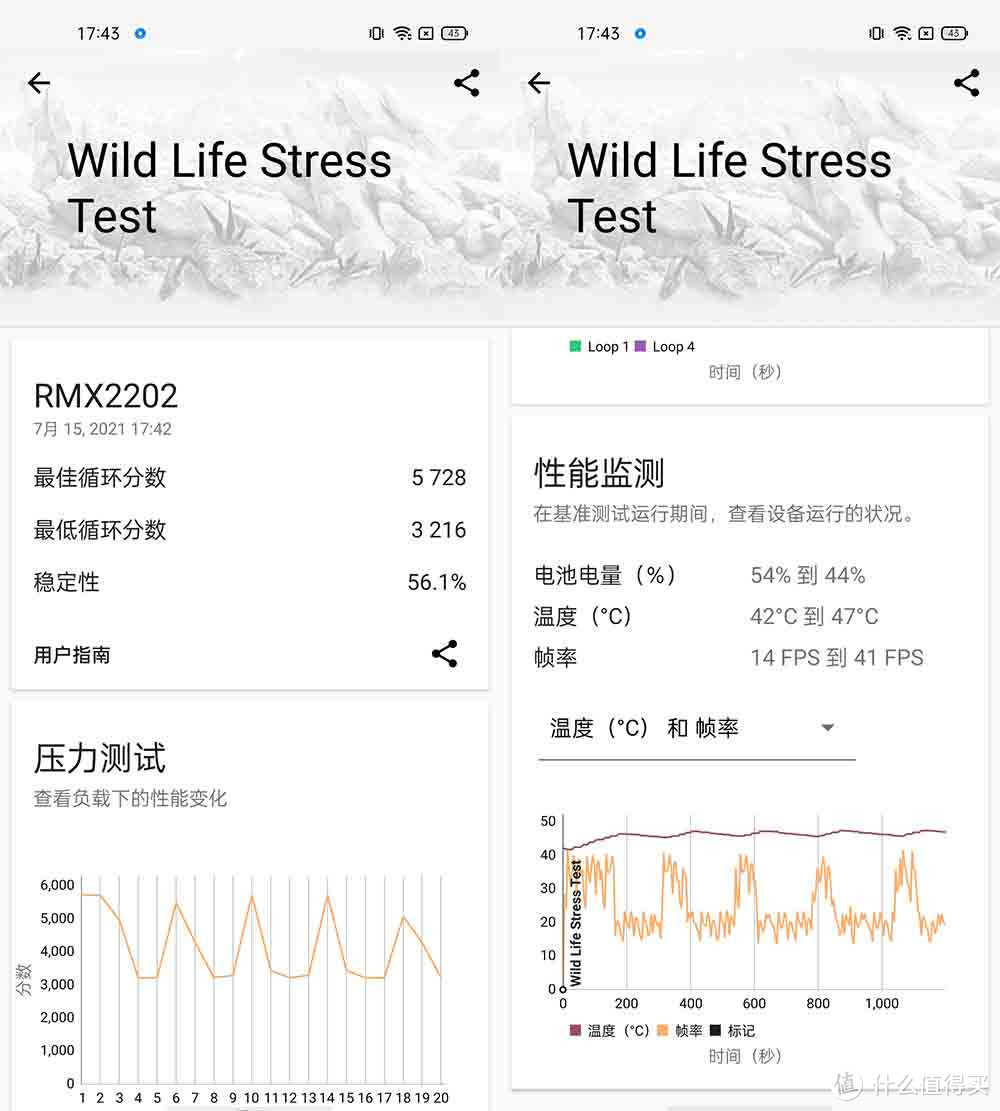 游戏手机降价促销收割“韭菜” 预算不足的学生该怎么买？