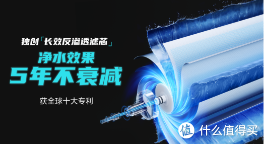 中国智造享誉海外 高端净水器品牌安吉尔展示六大维度优势