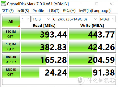 旧笔记本电脑升级改造：M.2 SSD/MSATA硬盘转接盒，上机体验MSATA SSD读写性能！