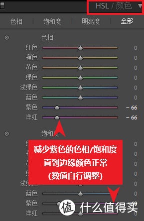 Lightroom软件红移矫正设置