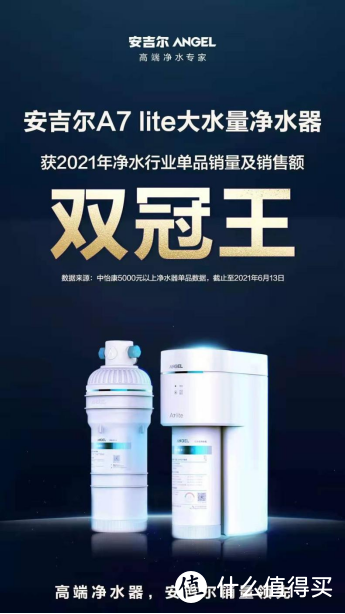 包揽热销双冠王 安吉尔A7 lite引领高端净水器市场