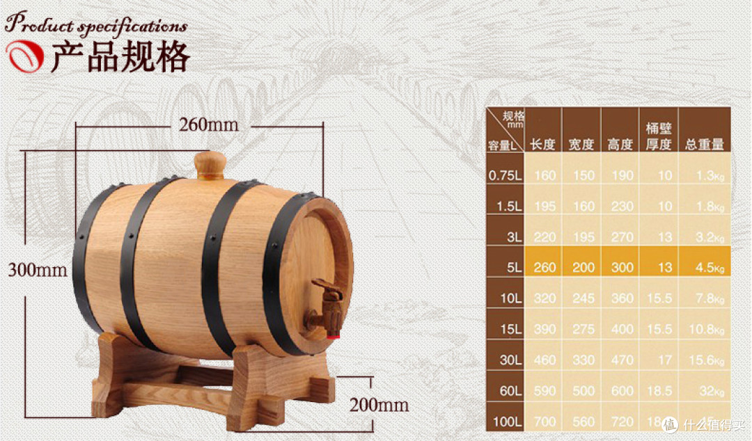进阶干货橡木桶对葡萄酒到底有什么影响