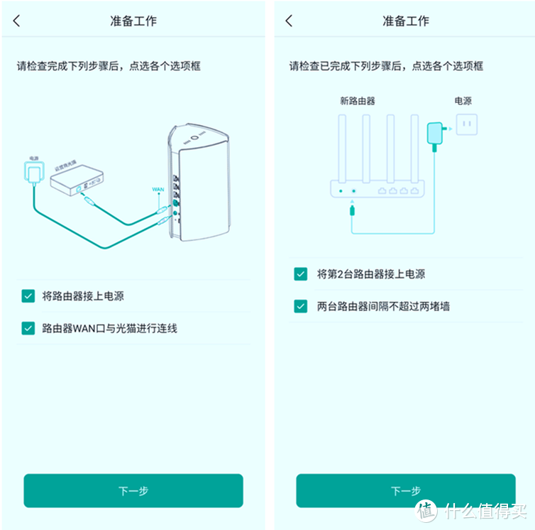 大户型全屋WiFi覆盖简单稳定之选：锐捷星耀M32 MESH路由器