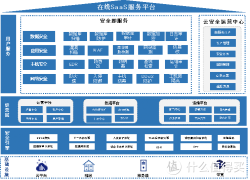 硬件设施的网络安全_网络硬件安全维护有哪些