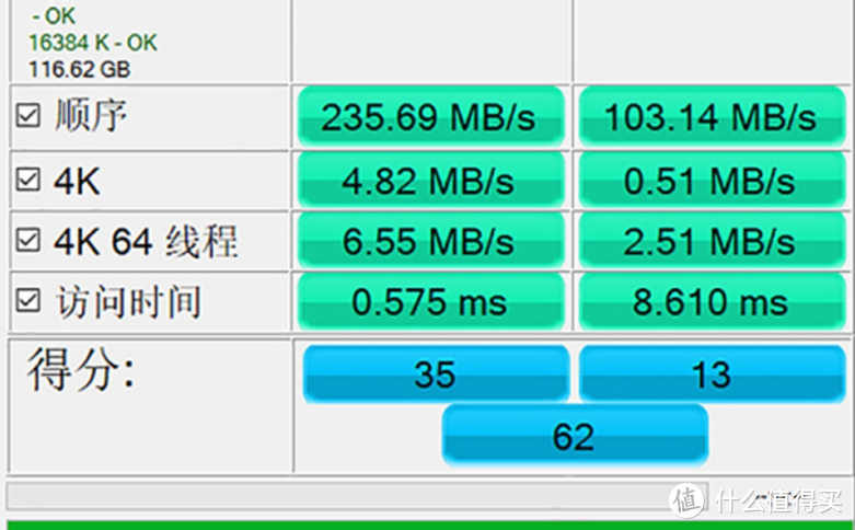 小小身材也能改变生活——爱国者aigo H9扩展坞分享