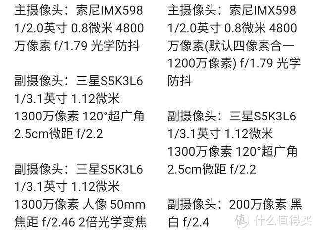 大学用4年：手机是选iQOO Neo5、iQOO 7还是vivo S9？