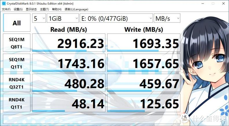 你看这新船她又大又白，海盗船7000D Airflow全塔机箱装机晒单