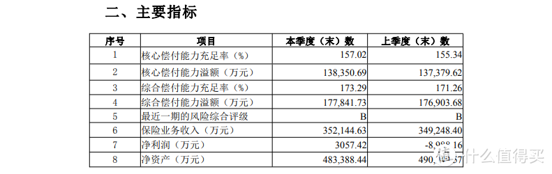 护君福普惠型意外险提供什么保障？承保公司实力如何？