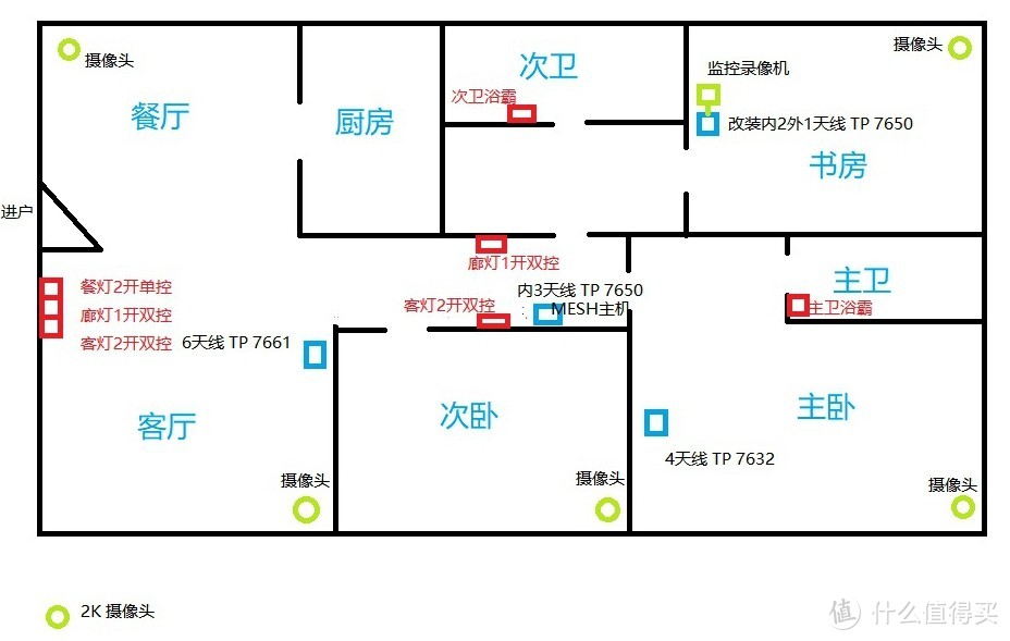 智能开关应用及智能设备联网优化出坑记-智能设备2.4G WIFI连接问题排查及分析