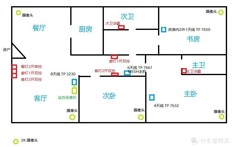 智能开关应用及智能设备联网优化出坑记-智能设备2.4G WIFI连接问题排查及分析