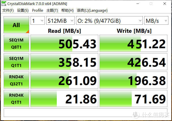 爱国者移动固态硬盘S7 Pro：终于给“小姐姐”搬了大房子！