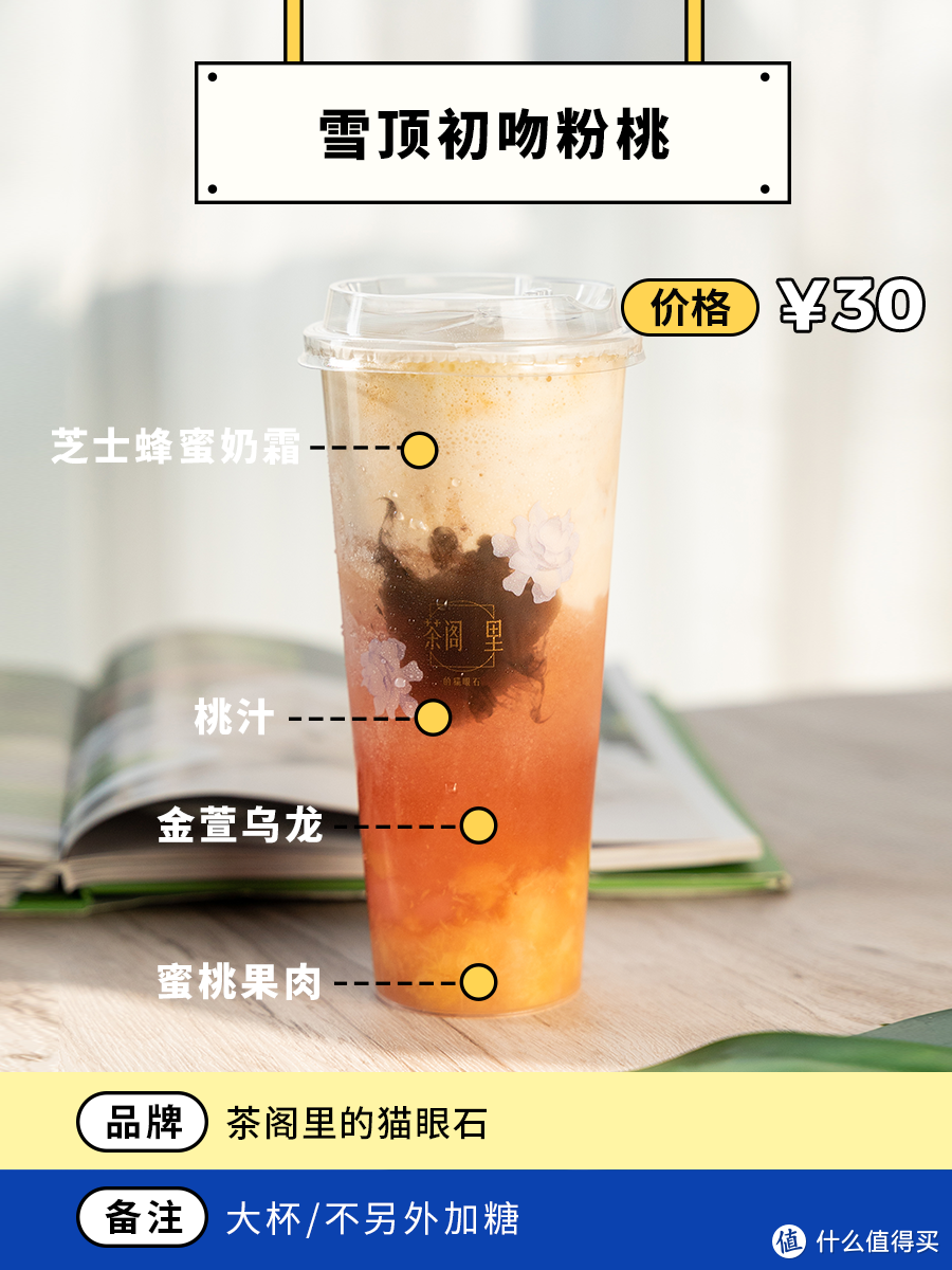 38杯夏日新品奶茶，鱼腥草也加入了？