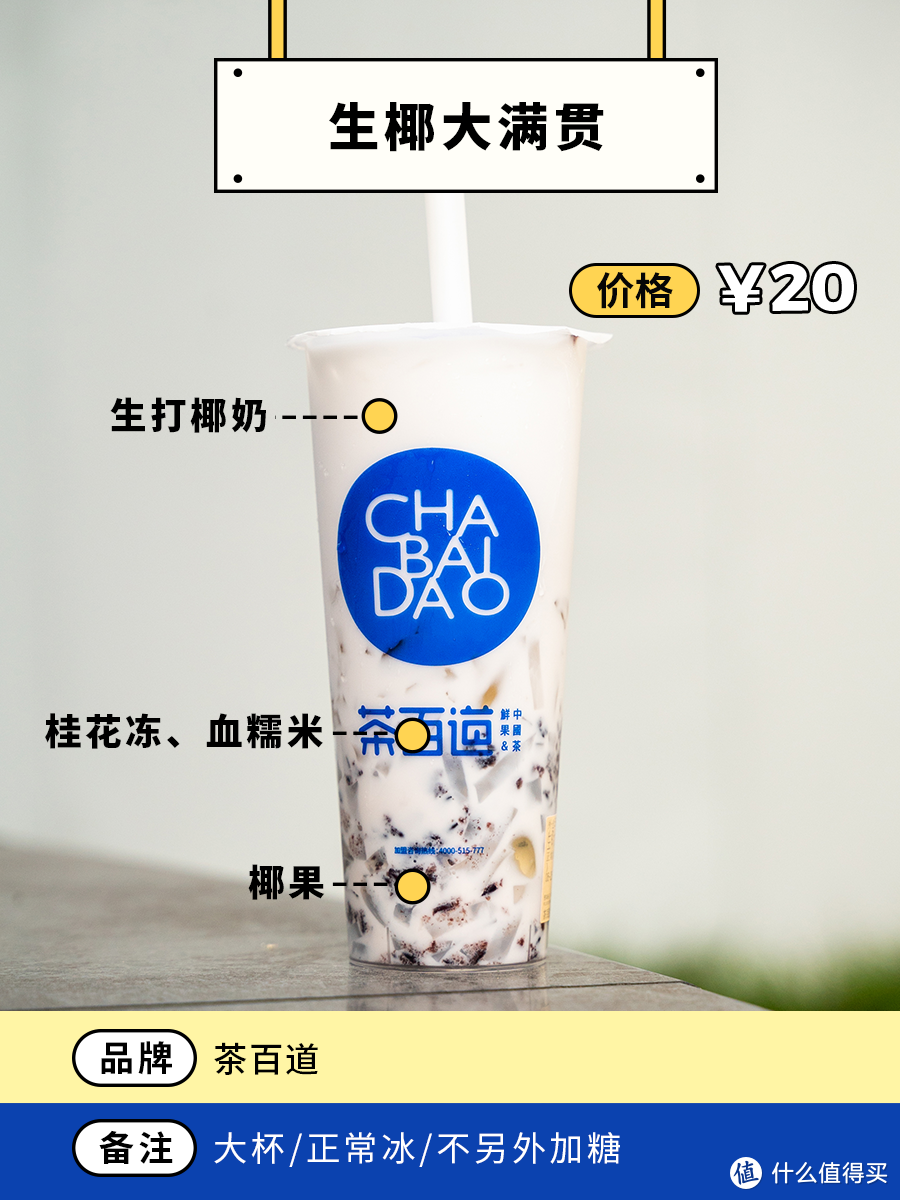 38杯夏日新品奶茶，鱼腥草也加入了？