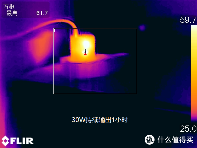 支持5-20V全电压档位，支持PPS快充，鹏元晟30W充电器评测