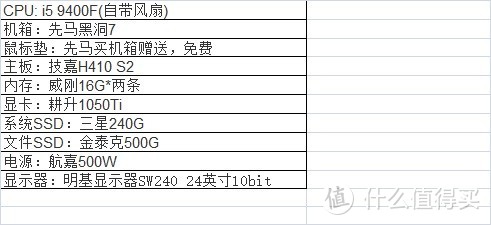 做行走的搬砖人，台式机箱随身携带搬运记录