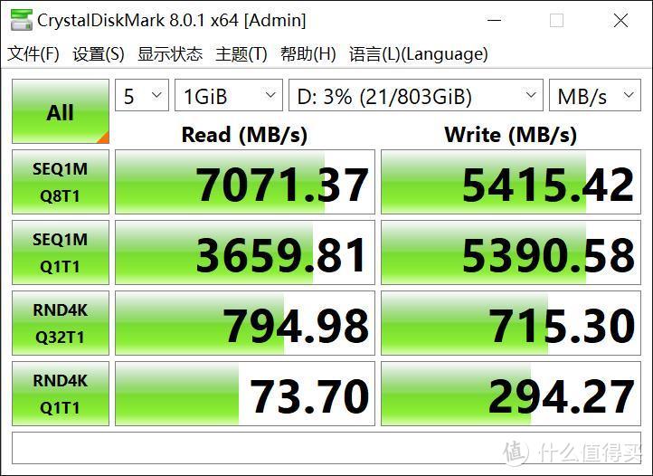 HOF EXTREME 的CDM测试