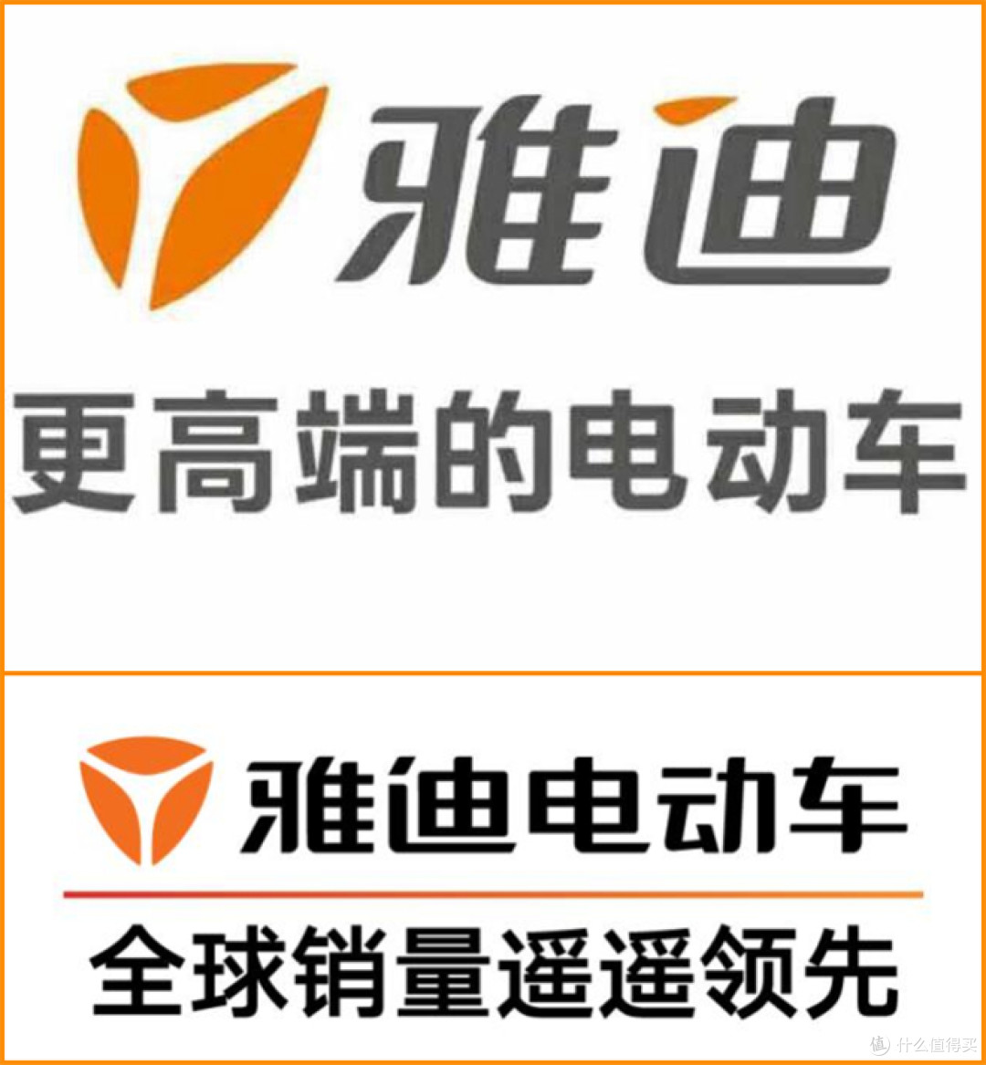 雅迪品牌力剖析