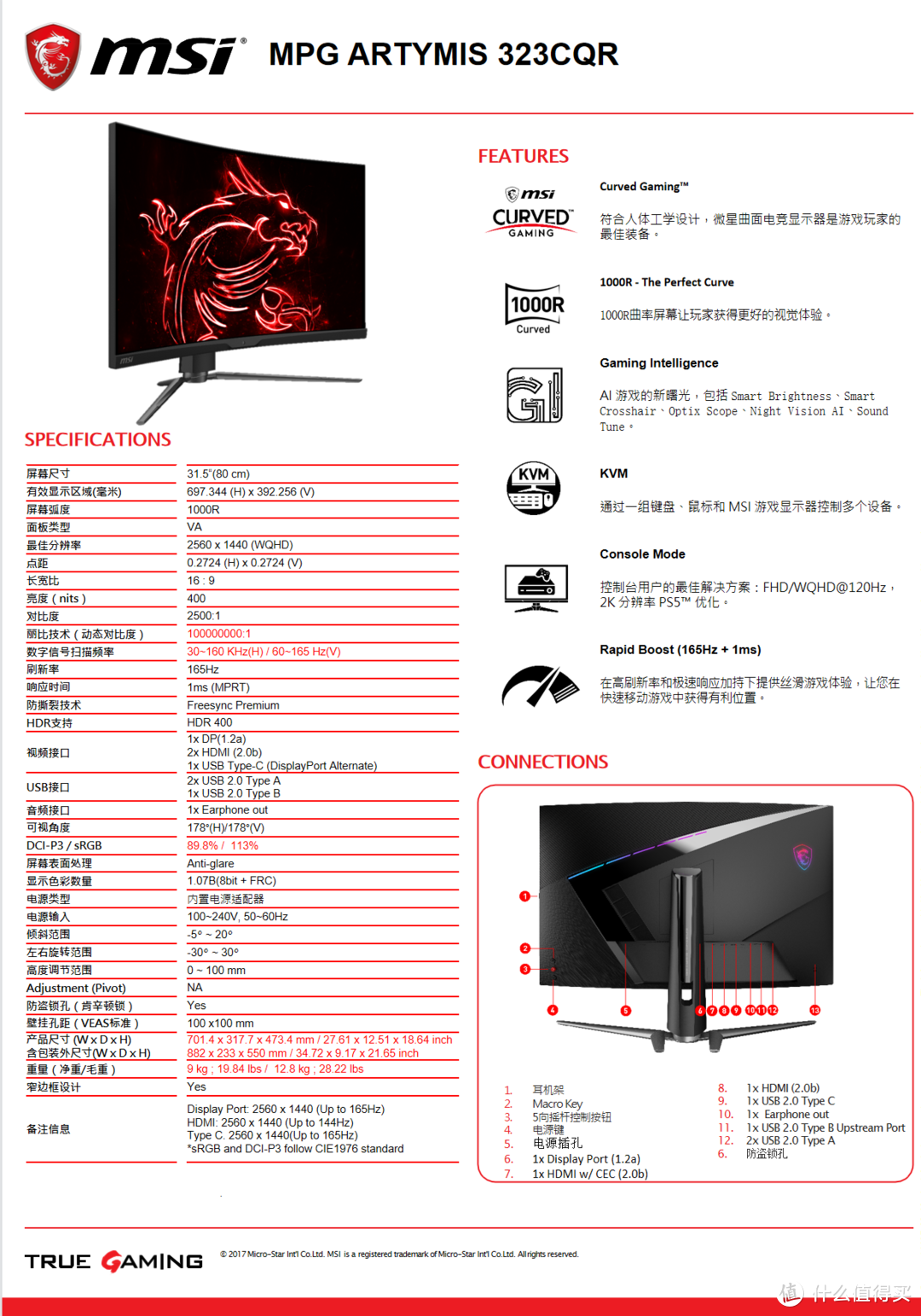 显示器官方参数一览。