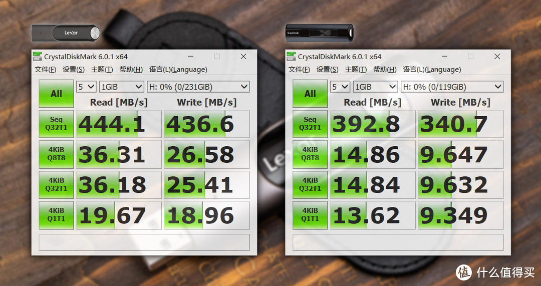 神盘易位，读写同速450MB/秒，雷克沙LEXAR P30 USB 3.2 U盘实测