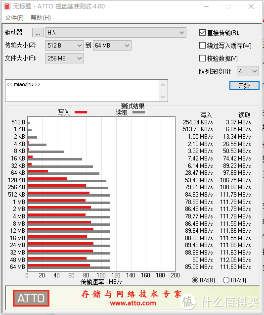 国民好物：搭载40nm“中国芯”，全金属机身，aigo U330 U盘上手