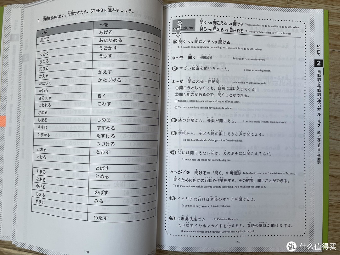 暑期充电日语进阶之——认识自他动词