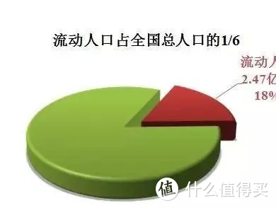 房价走势已经明朗，计划买房的人建议看一下这2个忠告！