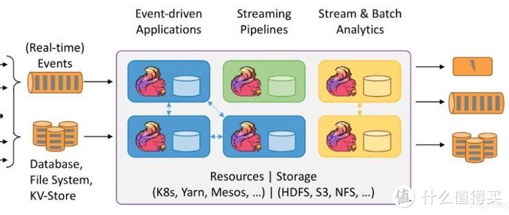 sqlplus下show recycebin的小问题