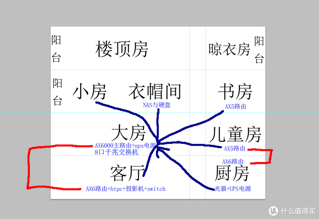 烤箱爆改6盘位NAS，30T影片库我的智能家居核心，5W低功耗，捡垃圾的快乐改造~