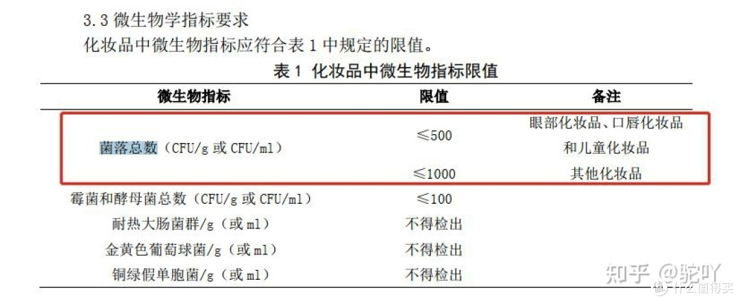 孕妇眼霜什么牌子好？孕妇眼霜去细纹有什么推荐的产品吗？