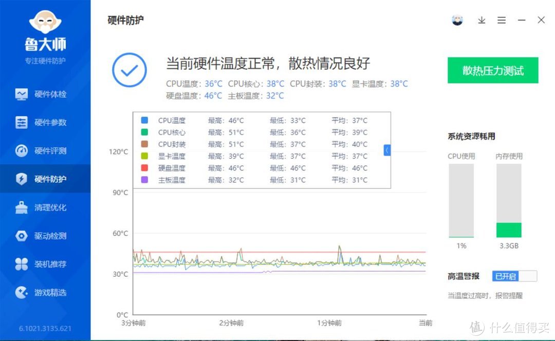 超强散热 绝美颜值-安钛克DF700Flux风行者中塔机箱