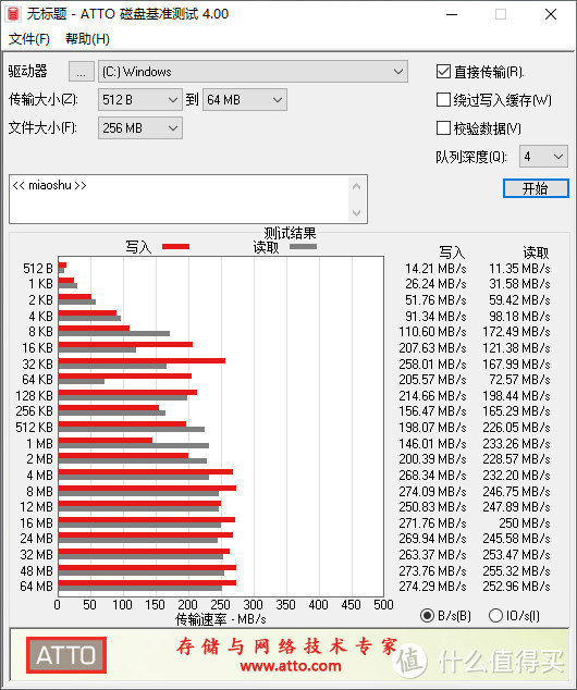 帮公司财务大姐给她儿子选个电脑：TECLAST K24一体机开箱和使用体验分享