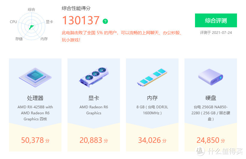 帮公司财务大姐给她儿子选个电脑：TECLAST K24一体机开箱和使用体验分享