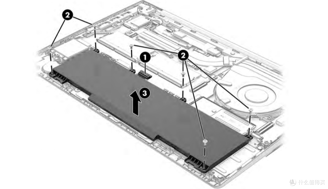 清凉一夏：从3000到10000散热体验优异的笔记本一览