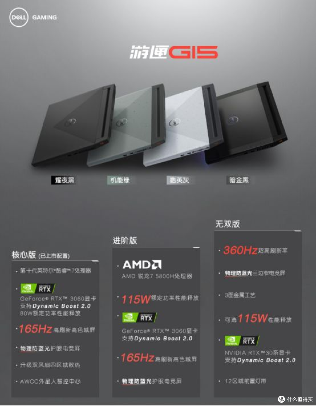 清凉一夏：从3000到10000散热体验优异的笔记本一览