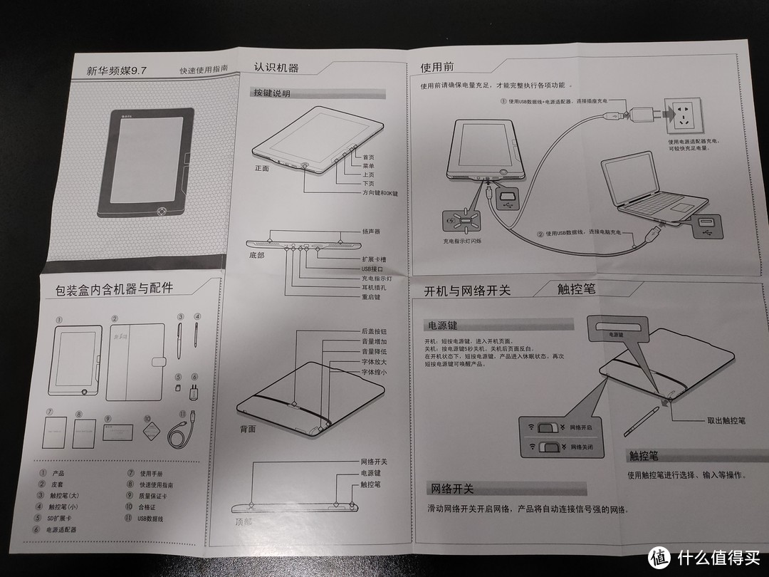 快速使用指南正面是机器使用介绍。