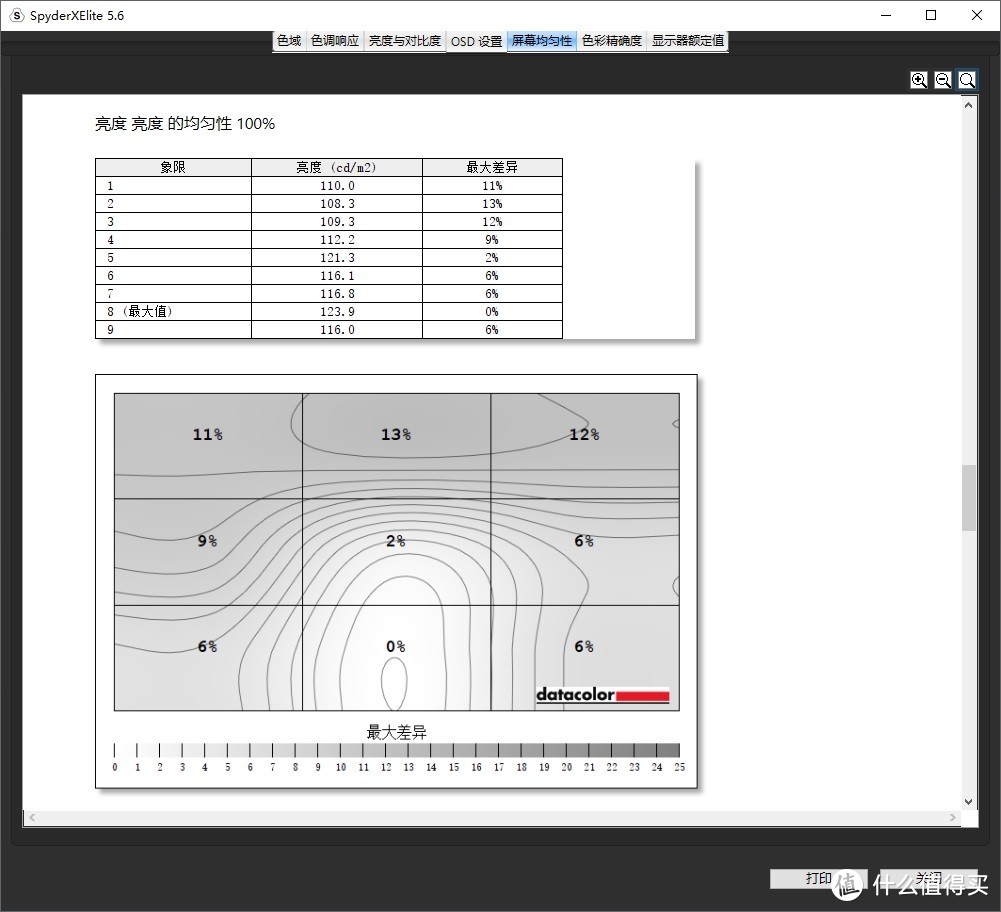 高色域量子点 RAPID IPS，微星 MAG274QRF-QD 电竞显示器上手玩