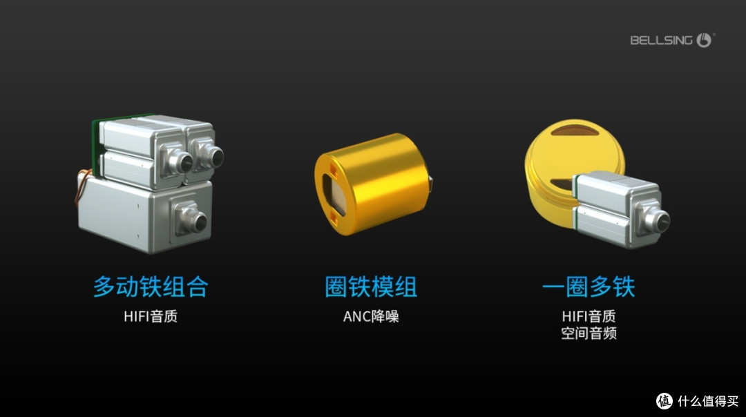 红米qcy都在用倍声动铁受话器应用案例汇总
