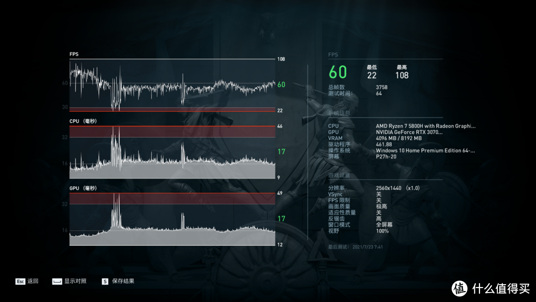 A + N 新旗舰——雷神 ZERO 锐龙版评测