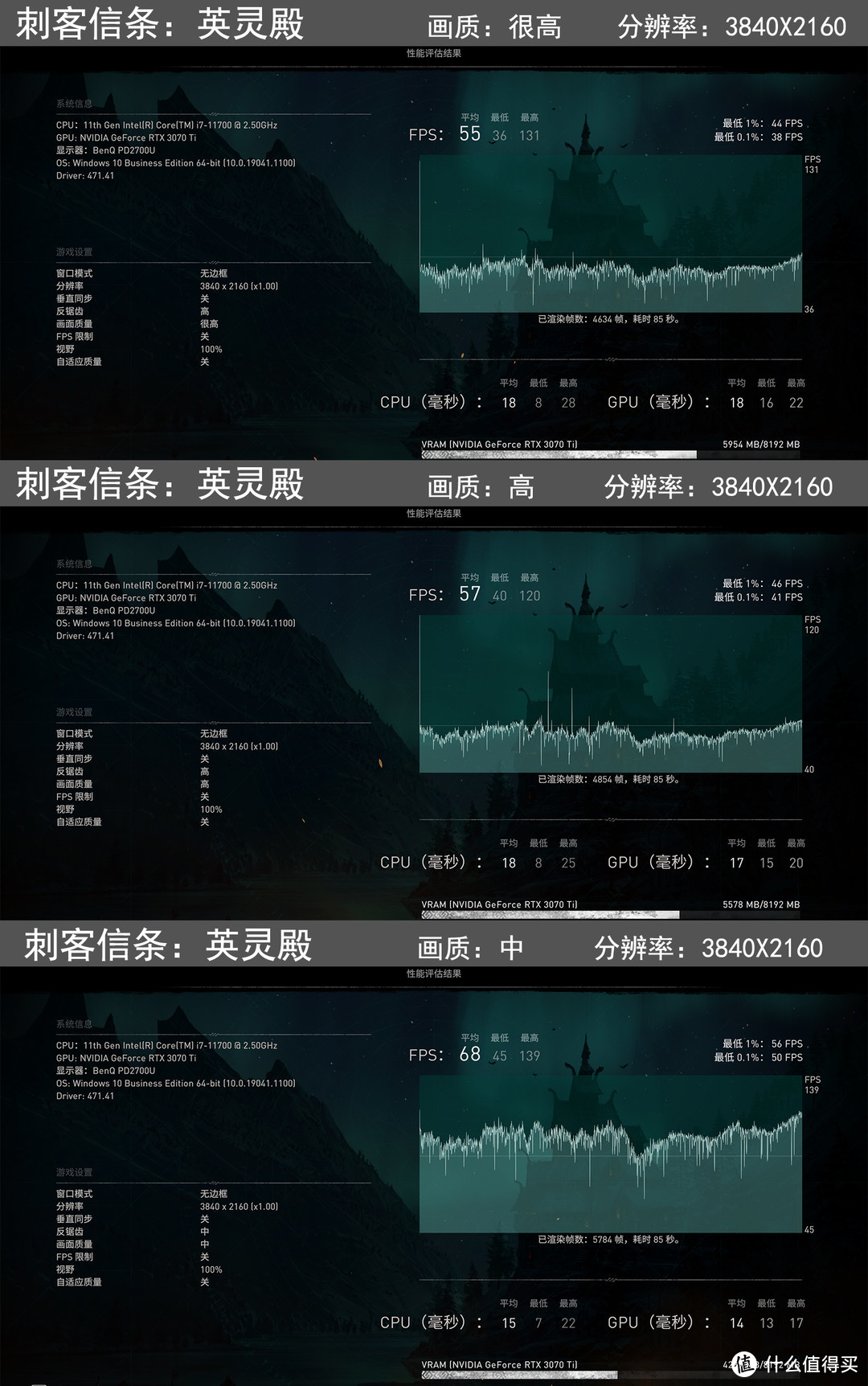 科技感和青春活力的撞色风格攒机，全能型PC闯荡《永劫无间》的江湖世界