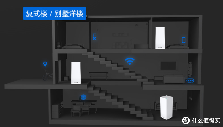 2021年顶级WiFi6路由器之间的PK是什么样的？   哪一款才是你的终极Mesh组网目标？